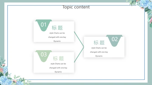 蓝色小清新述职报告工作总结通用动态PPT模板