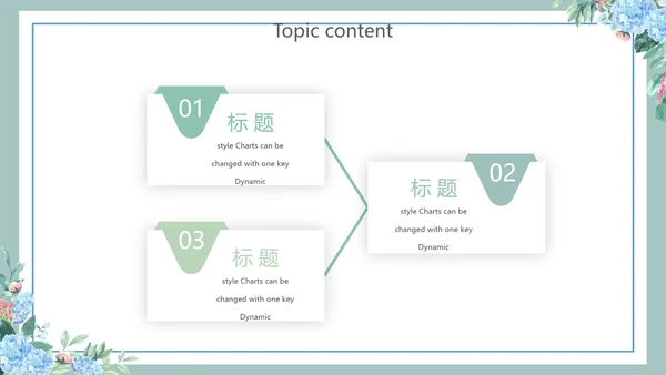 蓝色小清新述职报告工作总结通用动态PPT模板