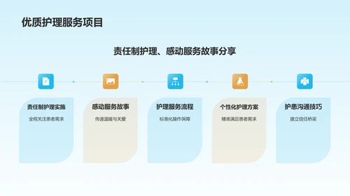 蓝色插画风医疗医学护士通用PPT模板