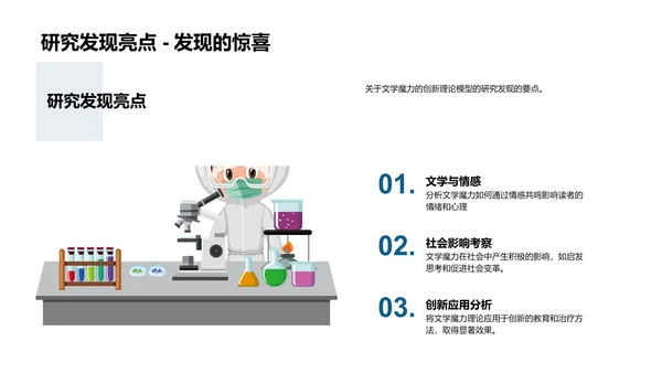 探索文学的神秘力量