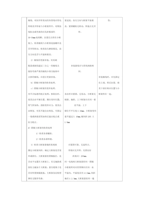 锅炉电除尘器检修工艺规程.docx