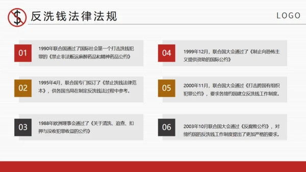 商务风金融安全知识培训通用PPT课件