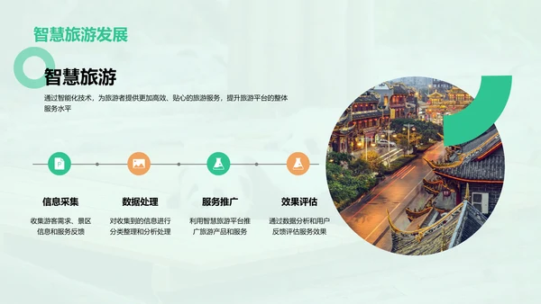 绿色现代成都旅游创新策划PPT模板