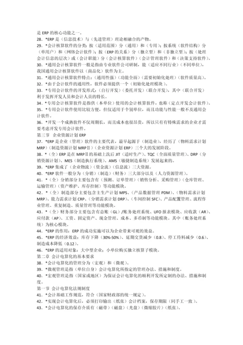 2012会计从业资格考试初级会计电算化1000题库.docx