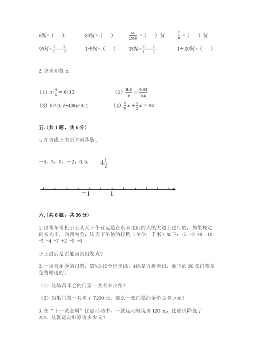 小学六年级数学摸底考试题及答案【考点梳理】.docx