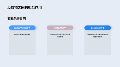 科学实验探索