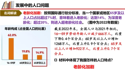 6.1 正视发展挑战课件（31张PPT）