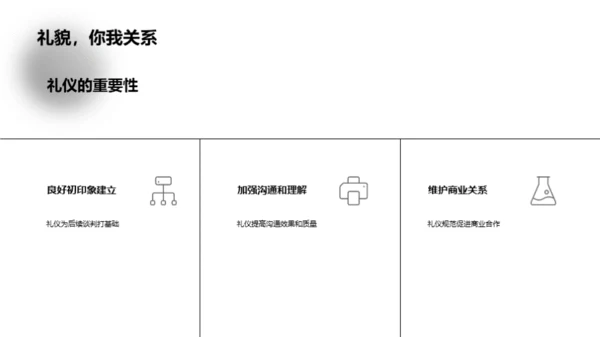 礼仪引领商务谈判