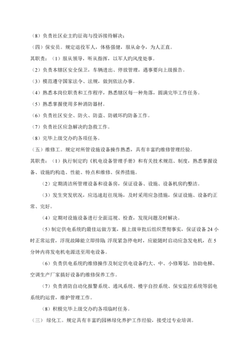 小区物业管理实施专题方案.docx
