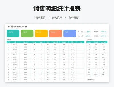 销售明细统计报表