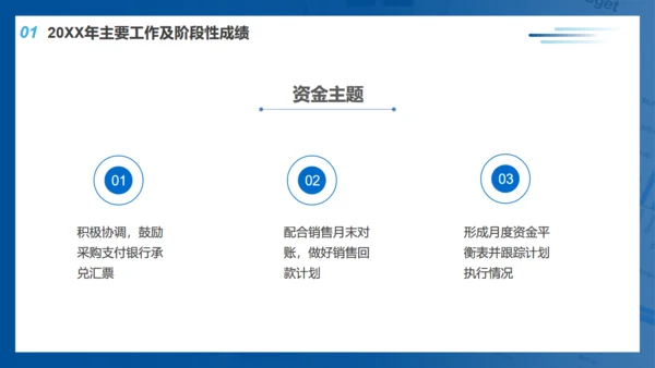 蓝色财务部工作总结通用PPT模板