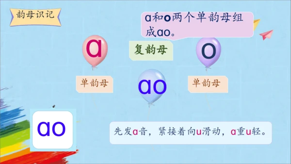 统编版语文一上汉语拼音《ao  ou  iu》 课件