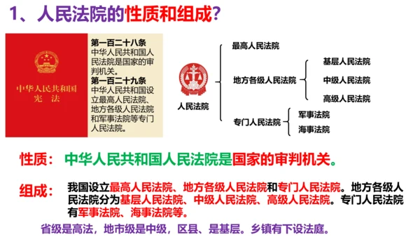 八下道德与法治第六课 国家机构复习课课件（52张ppt)