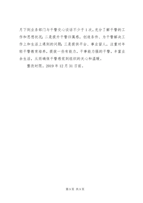 某某党员同志思想问题清单及整改措施.docx