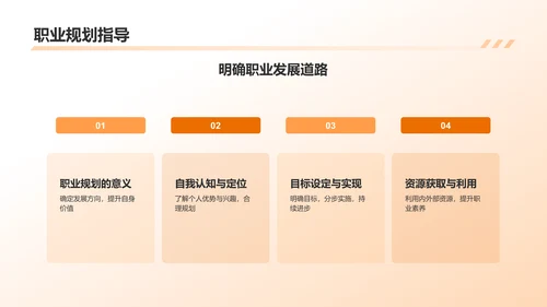 橙色商务风企业表彰PPT模板