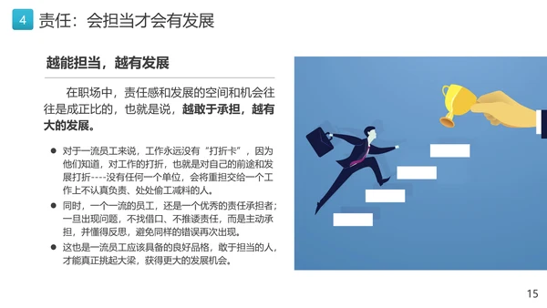 优秀员工十大职业素养教育PPT