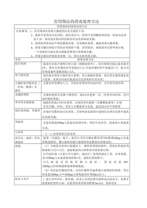 含氯消毒液的配制方法