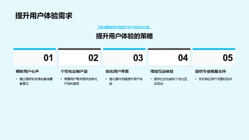 电商市场深度洞察