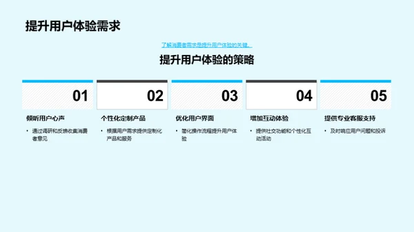 电商市场深度洞察