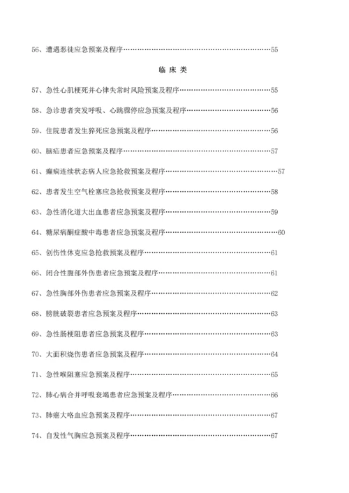 县人民医院应急预案汇编目录模板.docx