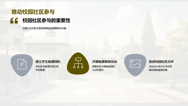 校园可再生能源策略