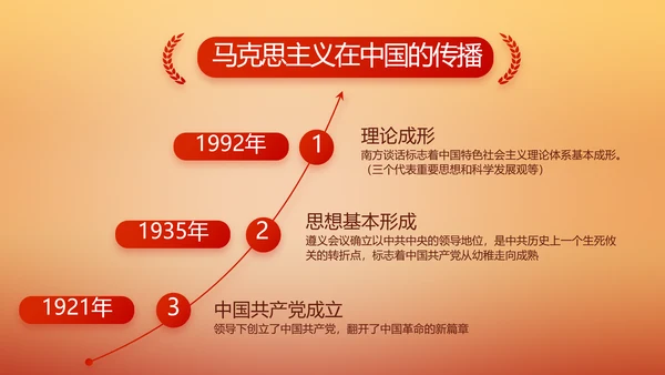 奋斗百年路启航新征程党史党课PPT