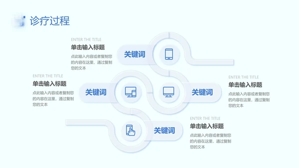蓝色简约新拟态风医疗病例讨论治疗效果医学报告课件