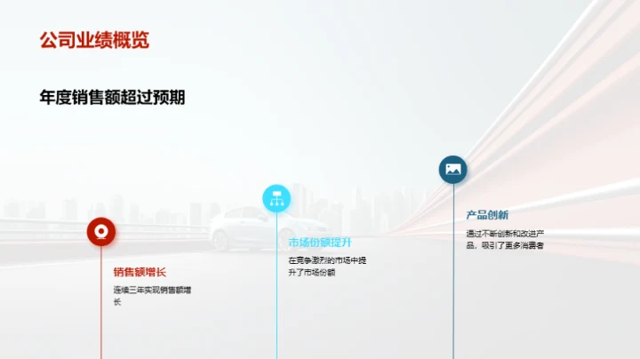 驾驭未来 共创辉煌