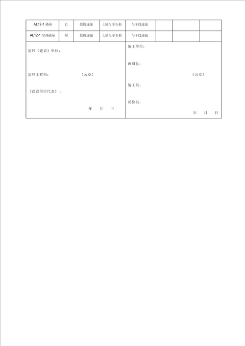 线路、插座、开关接线检查记录