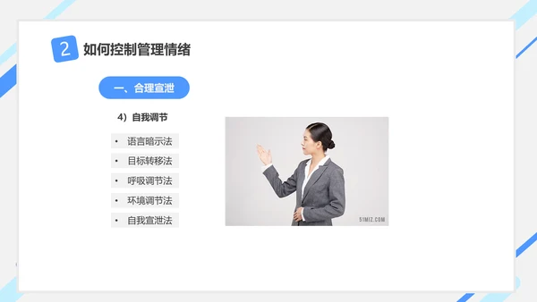 情绪控制心理健康PPT课件