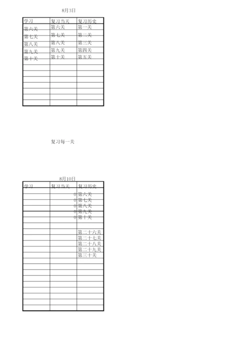 艾宾浩斯遗忘曲线记忆背诵计划表.docx