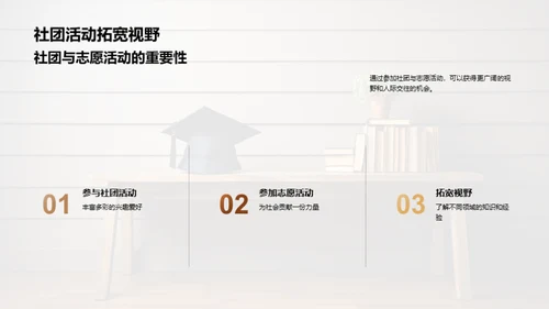 大学生活的探索与实践