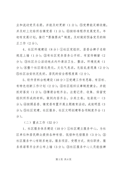 社区党建工作考核评估报告.docx