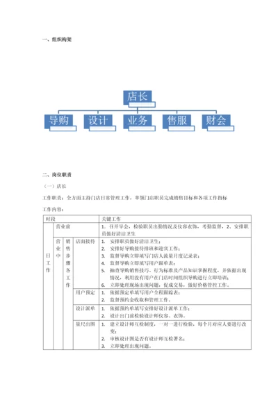 店面岗位职能职责.docx