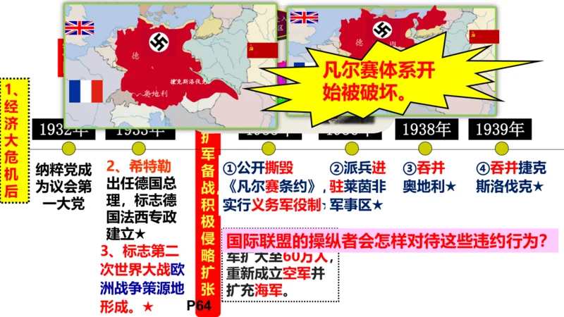 第15课 第二次世界大战 课件 统编版九年级历史下册