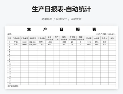 生产日报表-自动统计