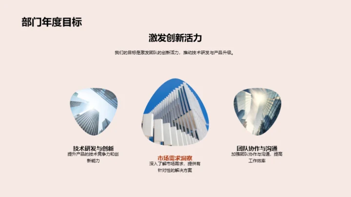 战略共谋，挑战并进