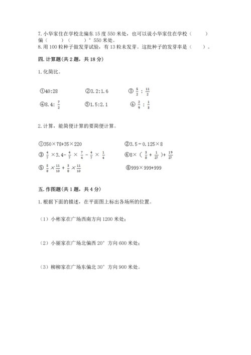 小学数学六年级上册期末试卷附答案【完整版】.docx