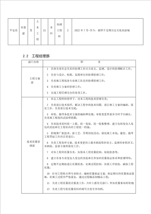 最新工法样板策划及实施