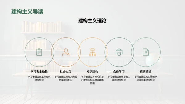 教育学的理论与实践