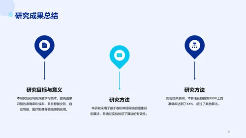 蓝色科技智能IT互联网毕业答辩PPT模板