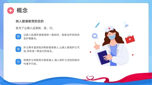 蓝色简约形状护理健康教育PPT课件护理查房