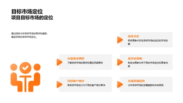 房产投资全景解析