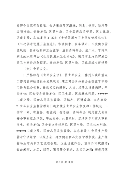 迎接省级卫生城市届满复审工作实施方案.docx