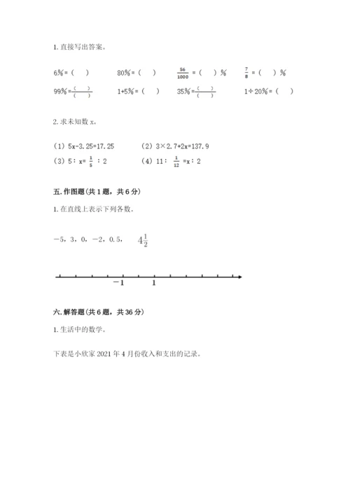 小升初数学期末测试卷（综合卷）.docx