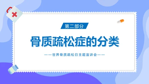 骨折世界骨质疏松日ppt课件模板