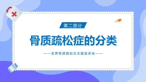 骨折世界骨质疏松日ppt课件模板
