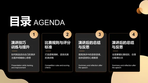 橙色3D风英语演讲比赛准备全攻略PPT模板