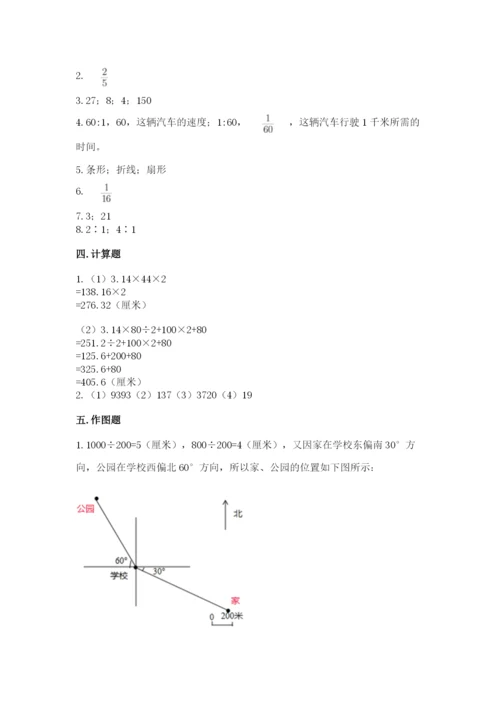 小学数学六年级上册期末测试卷（突破训练）word版.docx