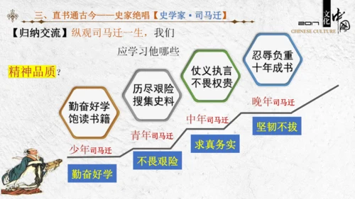 第15课  两汉的科技与文化  课件
